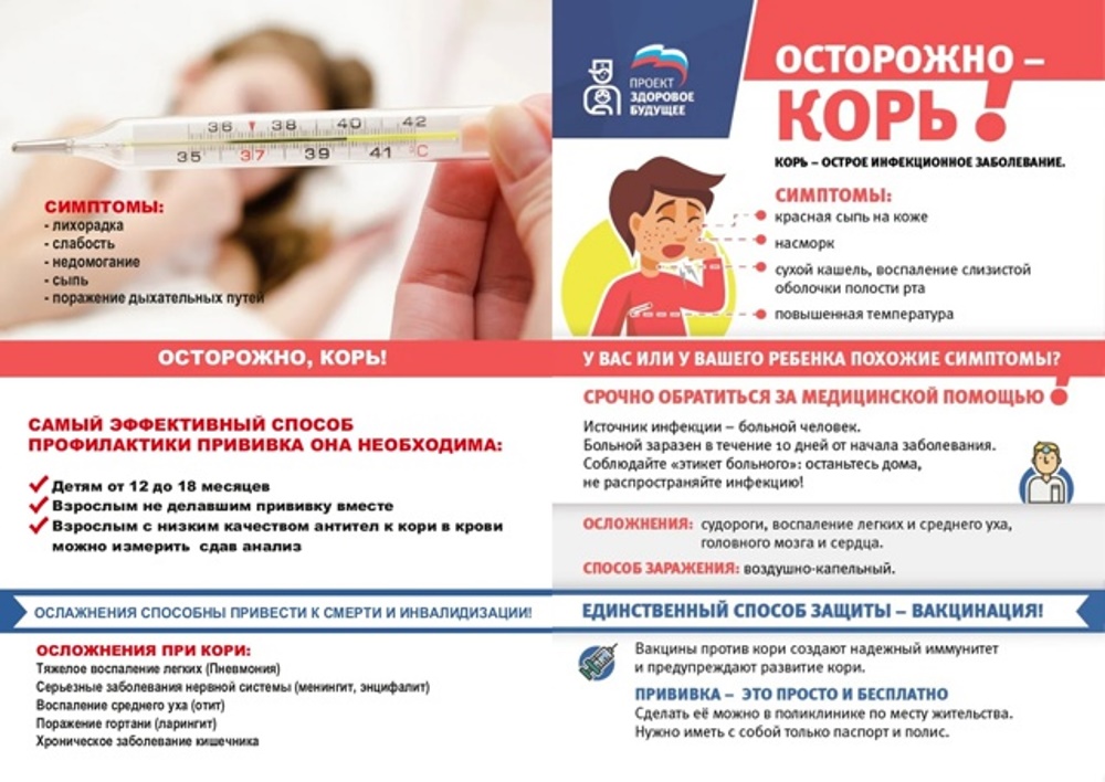 Осторожно: корь!