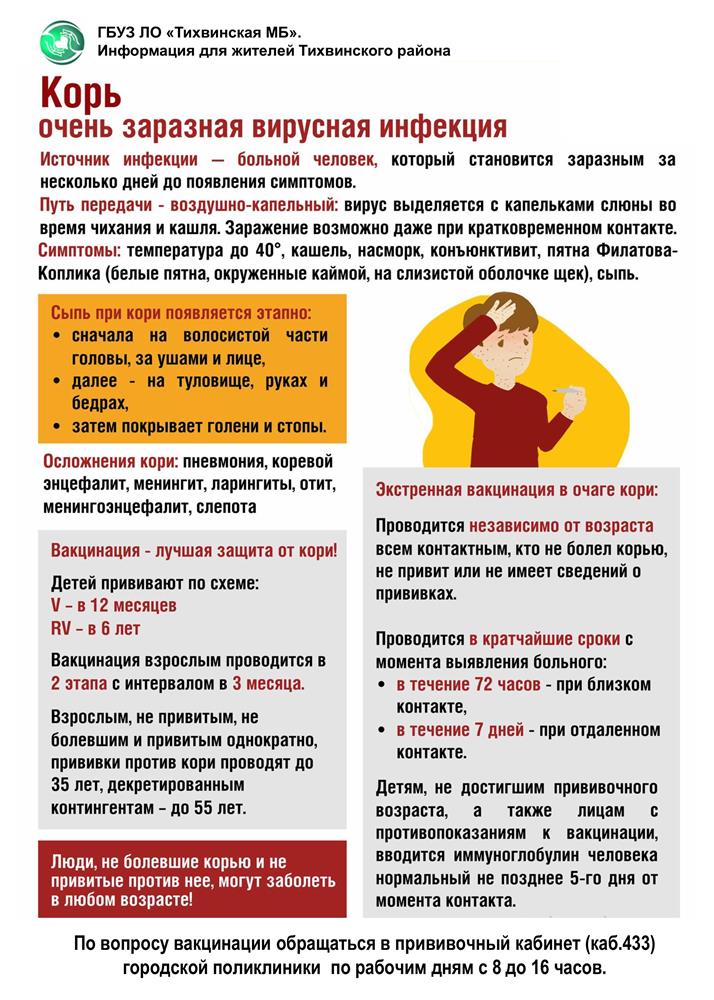 Осторожно: корь!